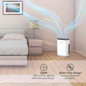 Read more about the article Best Air Purifier In India
